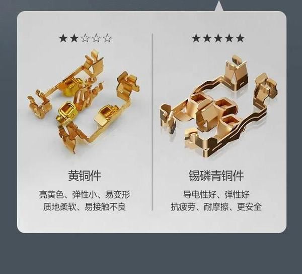 برانڈ کے علاوہ، جوہر میں ایک اچھا سوئچ ساکٹ کا انتخاب کیسے کریں؟